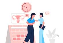 How Can a Medical Consultation Help Patients Understand Abortion Care Options? abortion consultation in Delhi